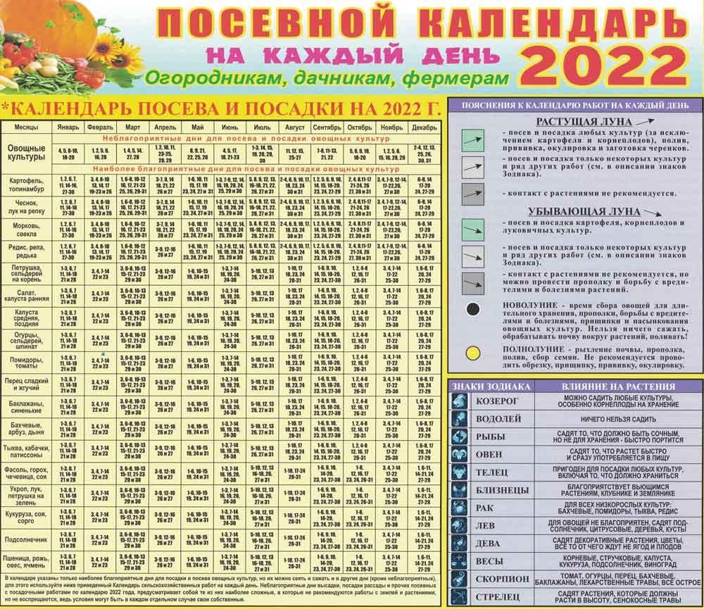 Посевной календарь на 2022 год